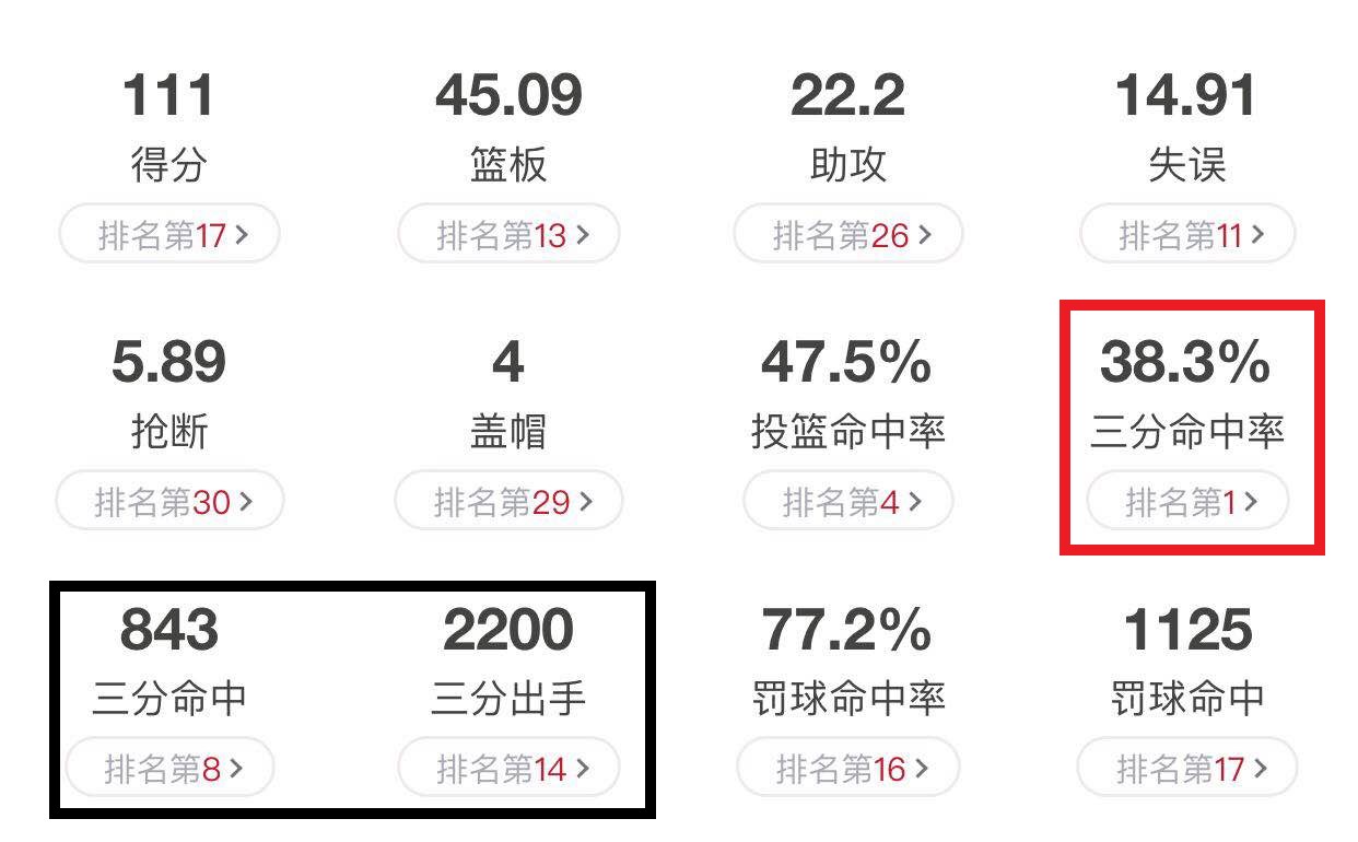 爵士队犹他双煞_犹它爵士队_犹他爵士队