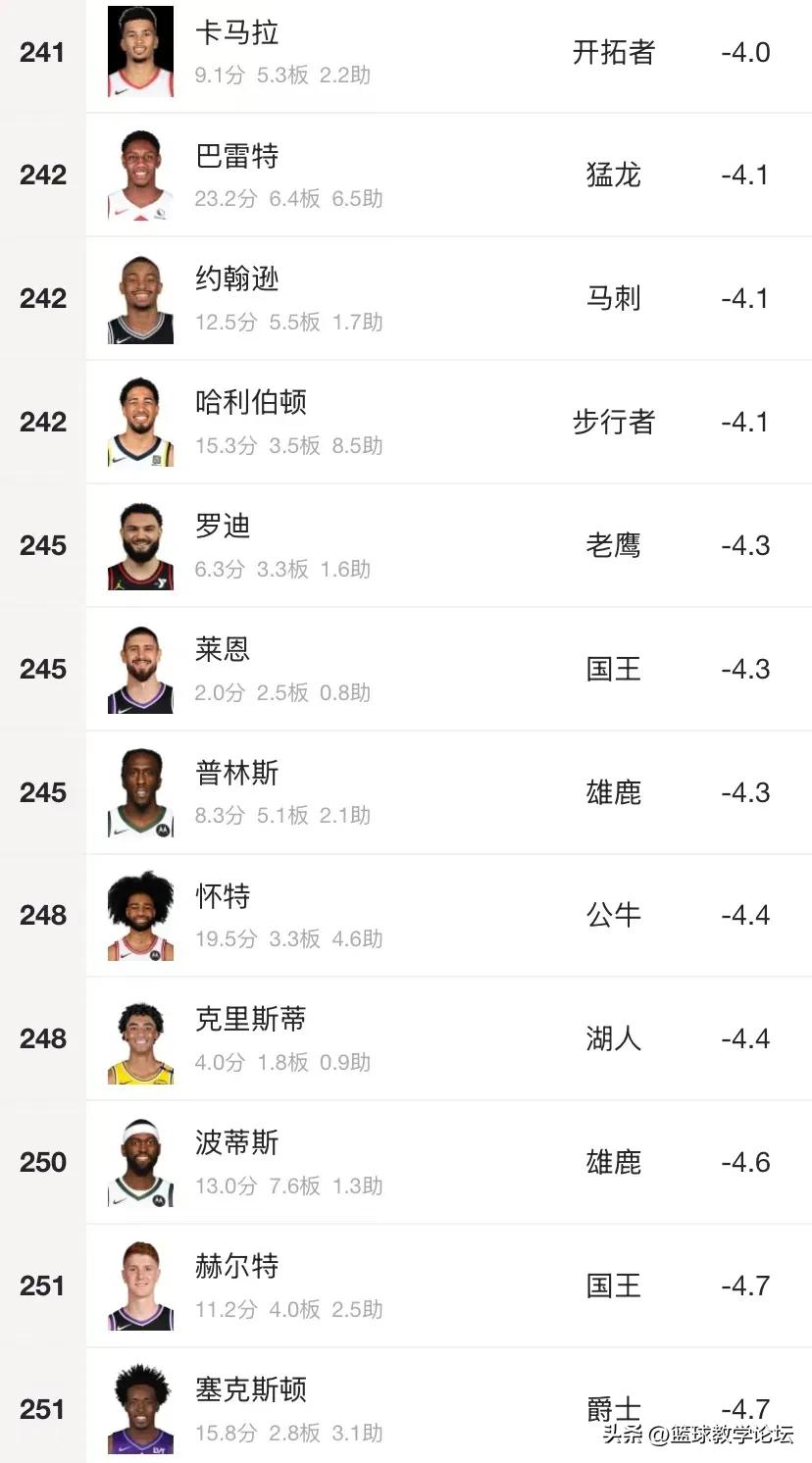 霍勒迪老婆_贾斯廷·霍勒迪_霍勒迪安东尼戴维斯
