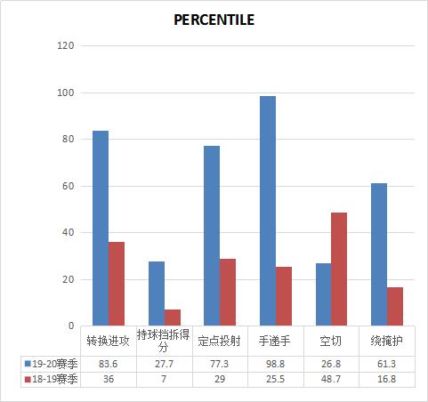 朱-霍勒迪_霍勒迪戴维斯_贾斯廷·霍勒迪