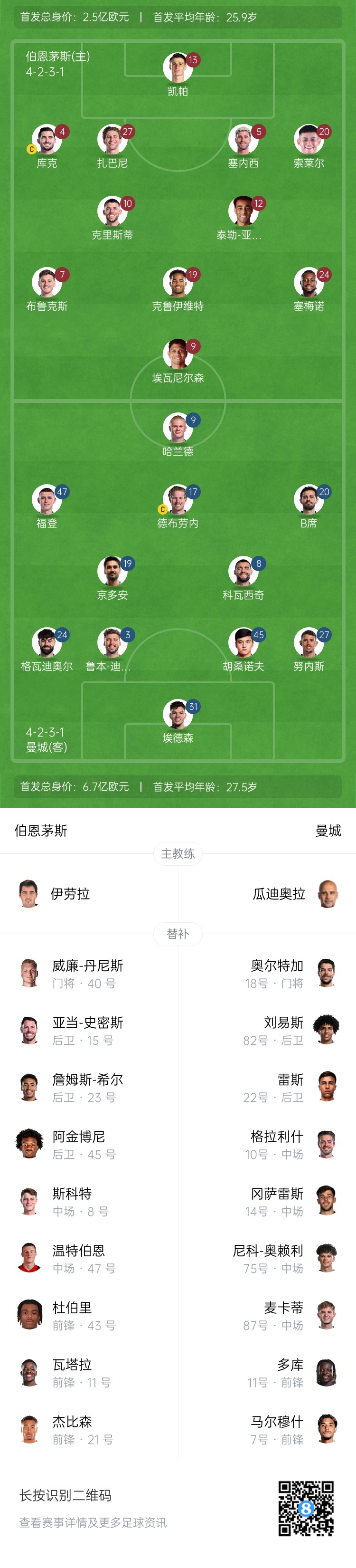 曼城_曼城转会_曼城吧