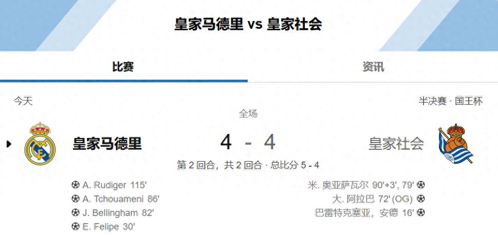 吕迪格高抬腿跑_吕迪格_吕迪格加时赛头球破门