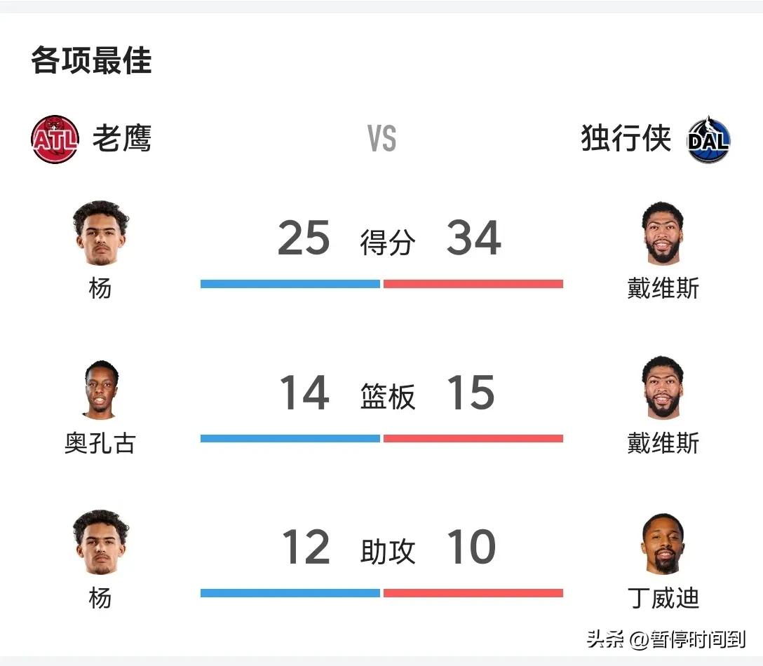 亚特兰大老鹰队_亚特兰大老鹰队名宿_亚特兰大老鹰球员