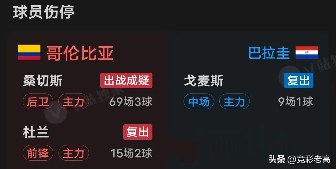 热刺达文桑切斯_达文森·桑切斯_达文森桑切斯