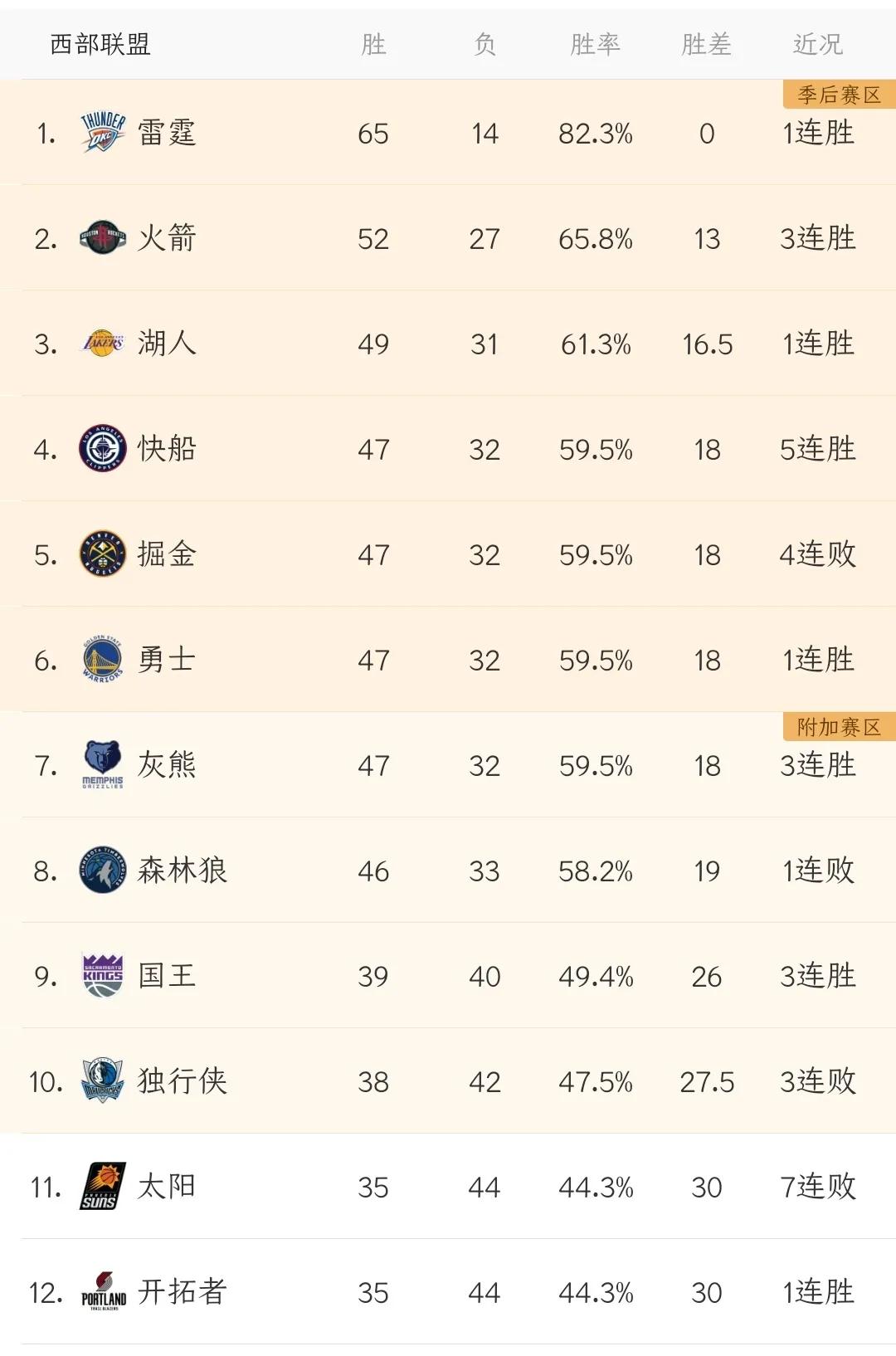 达拉斯独行侠队徽_达拉斯独行侠队_达拉斯独行侠队官网