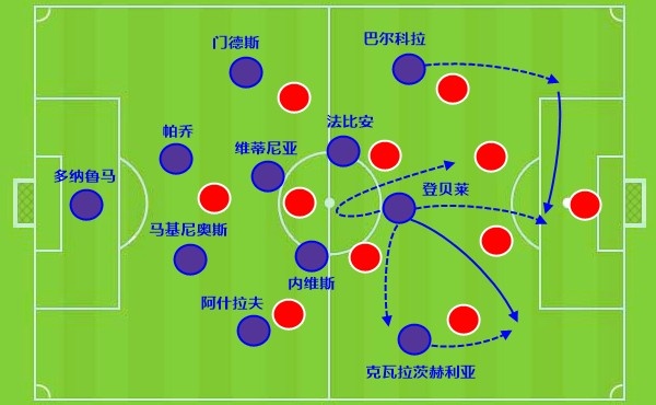 登贝莱数据_登贝莱金球_登贝莱