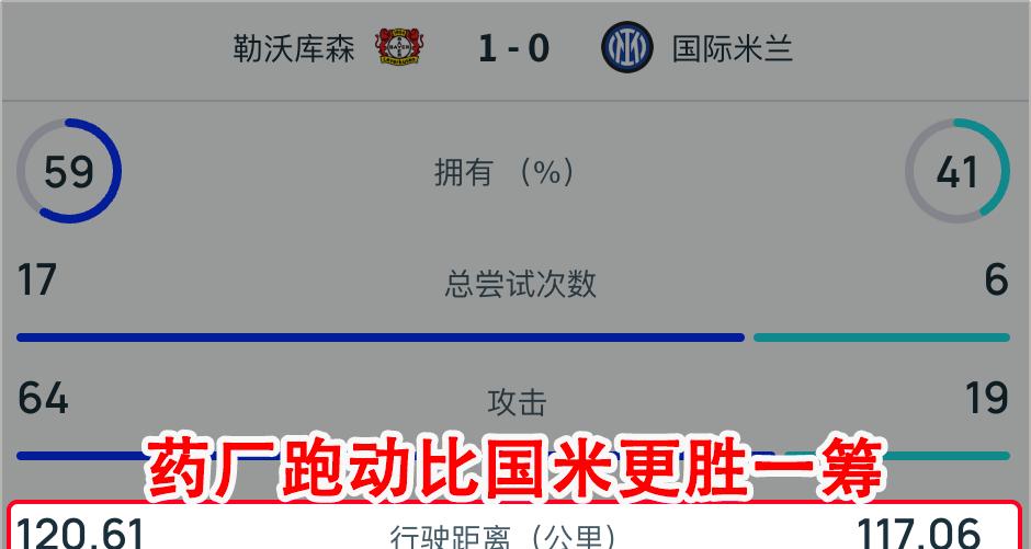 拜仁慕尼黑吧_拜仁慕尼黑_拜仁慕尼黑欧冠主场夺冠失败