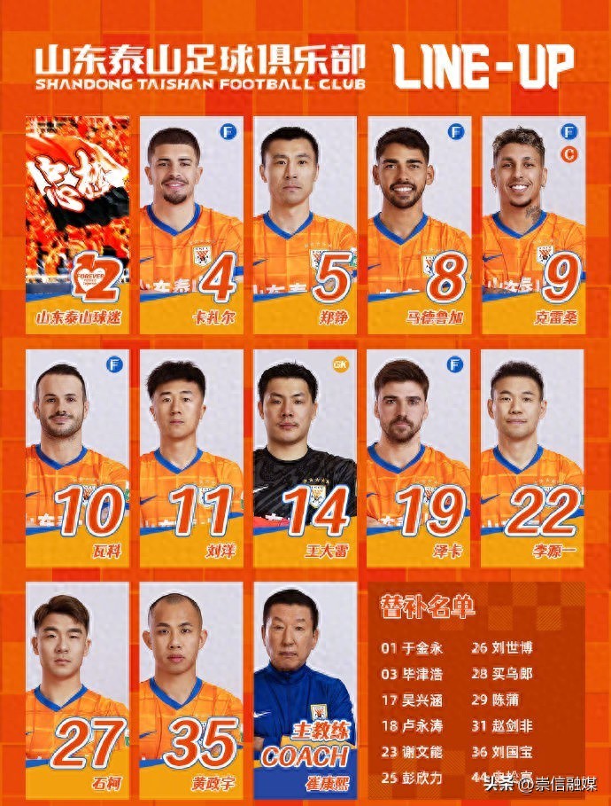 中超_中超中超在亚冠_中超给c罗中超30轮结果