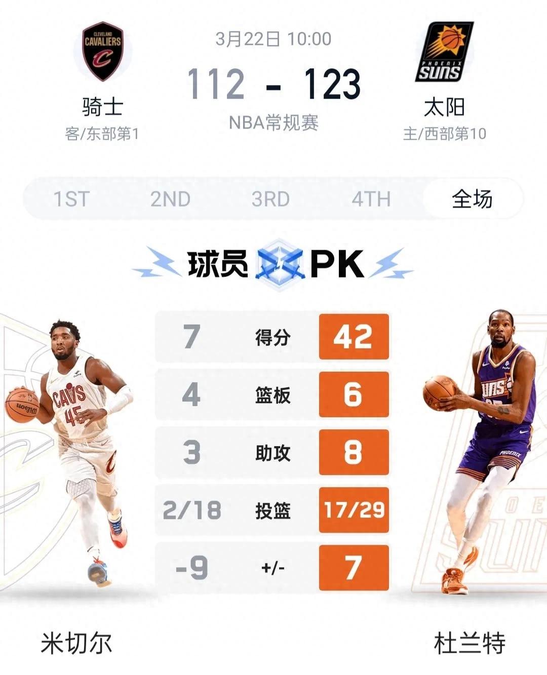 克利夫兰骑士队夺冠阵容_克利夫兰骑士队名由来_克利夫兰骑士队