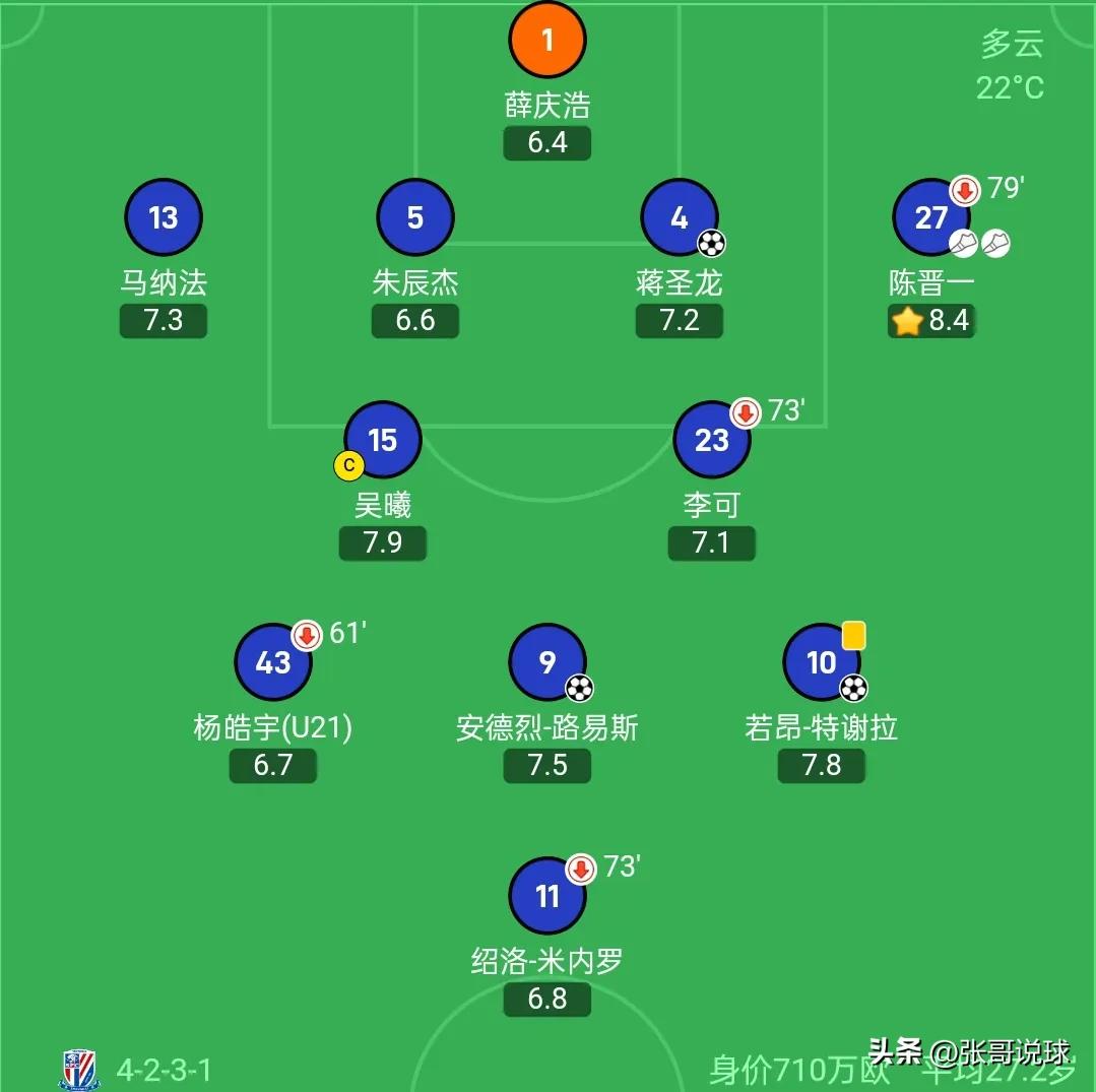 中超_中超有无中超球队_中超公司与中超足球