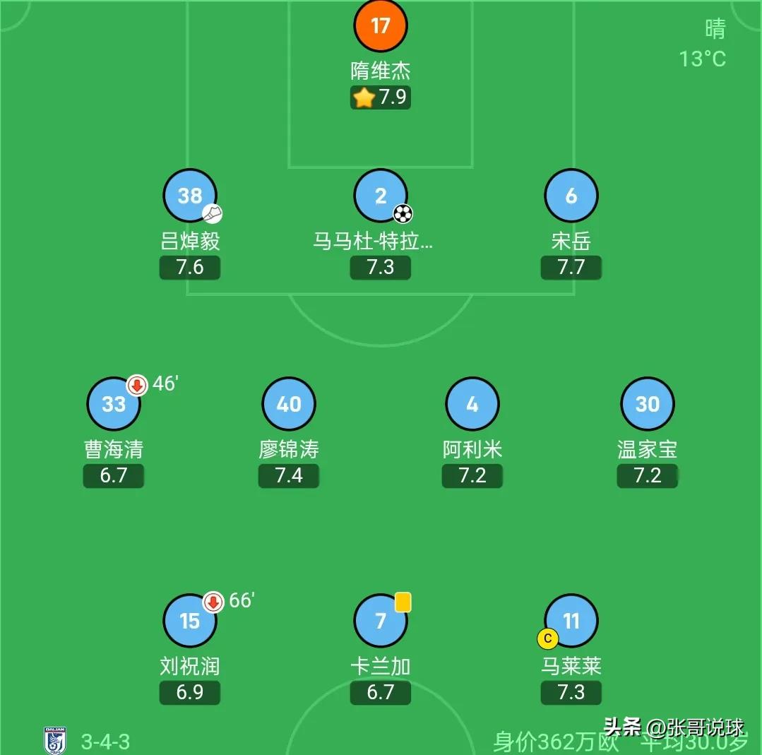 中超公司与中超足球_中超有无中超球队_中超