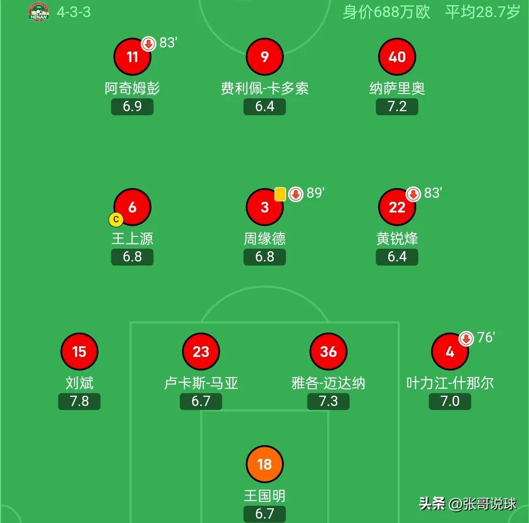 中超有无中超球队_中超_中超公司与中超足球