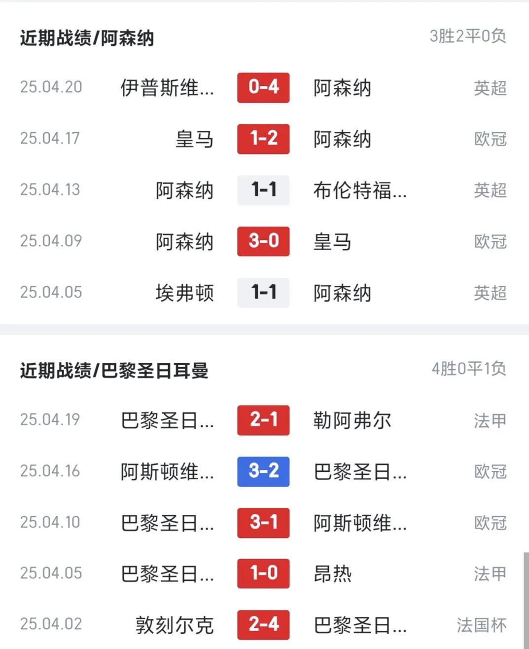 巴黎圣日耳曼官网_巴黎圣日耳曼_巴黎圣日耳曼登顶