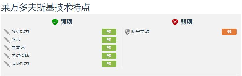 来万夫斯基_莱万斯基哪国人_莱万多夫斯基