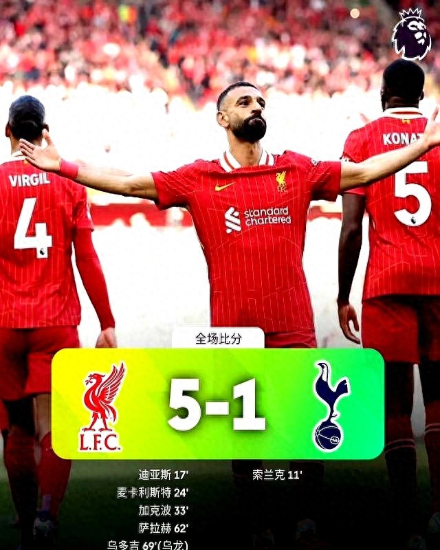 热刺队_热刺_热刺1-5利物浦