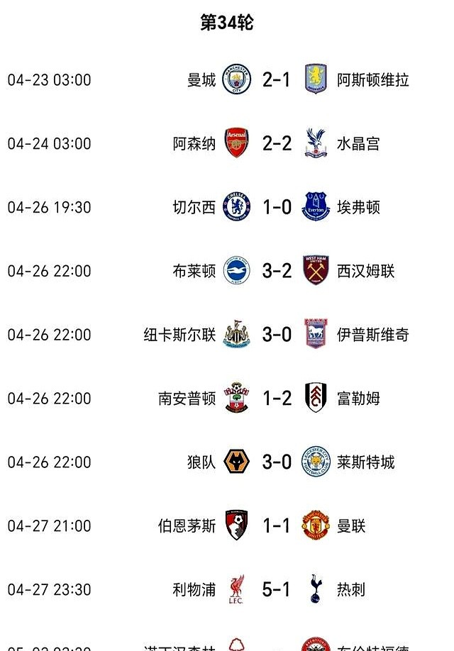 热刺_热刺1-5利物浦_热刺队