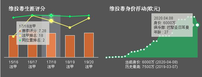 尼奥天极2和尼奥天极3_尼奥斯普_若日尼奥