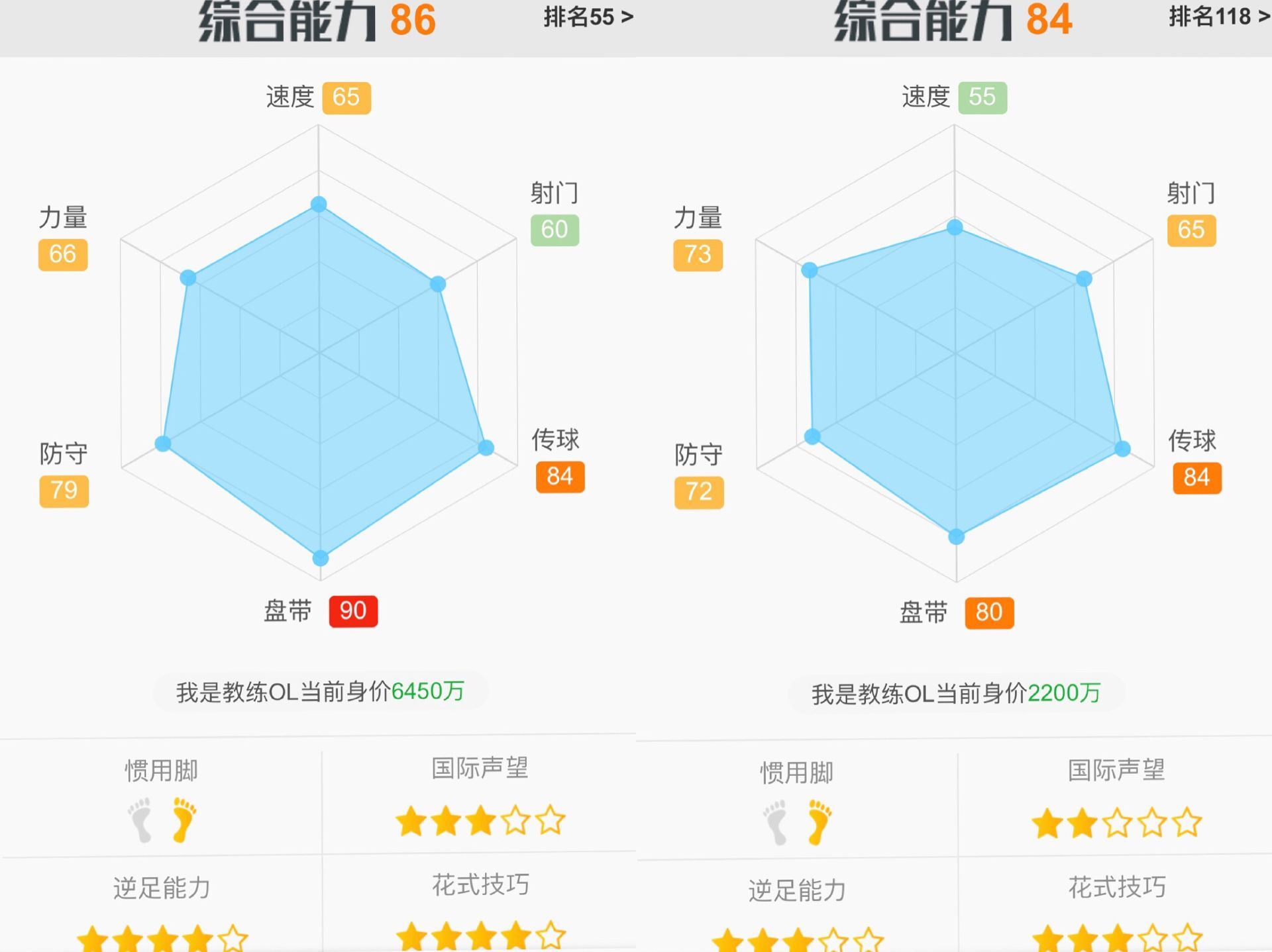 尼奥斯普_尼奥天极2和尼奥天极3_若日尼奥