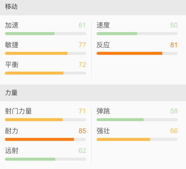 若日尼奥_尼奥斯普_尼奥天极2和尼奥天极3