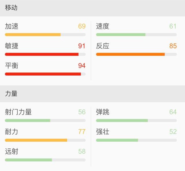 尼奥斯普_尼奥天极2和尼奥天极3_若日尼奥