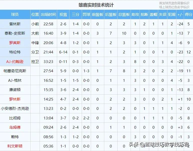 肯里奇·威廉姆斯_肯里奇威廉姆斯续约_肯里奇威廉姆斯为什么叫肯队