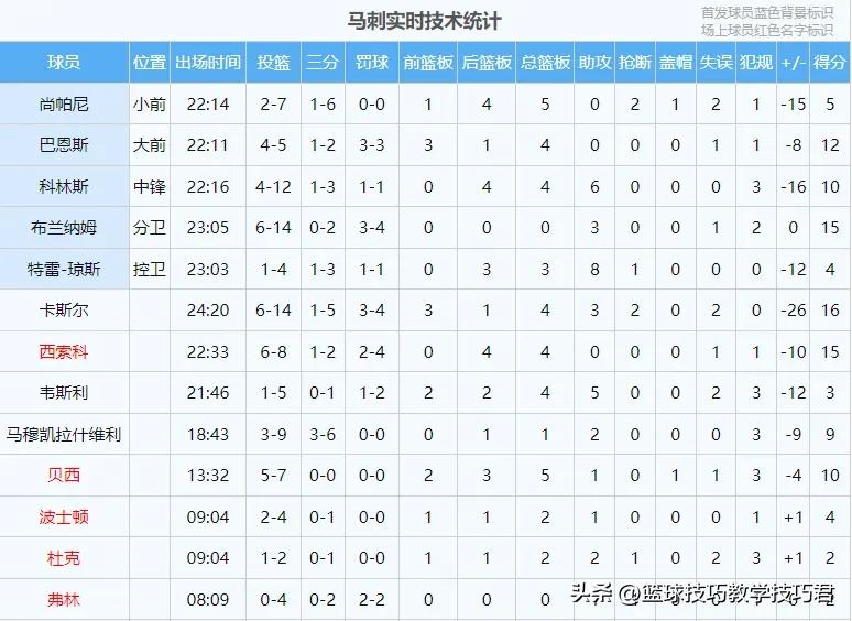 肯里奇威廉姆斯为什么叫肯队_肯里奇·威廉姆斯_肯里奇威廉姆斯续约