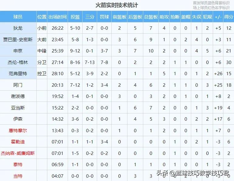 肯里奇威廉姆斯续约_肯里奇·威廉姆斯_肯里奇威廉姆斯为什么叫肯队
