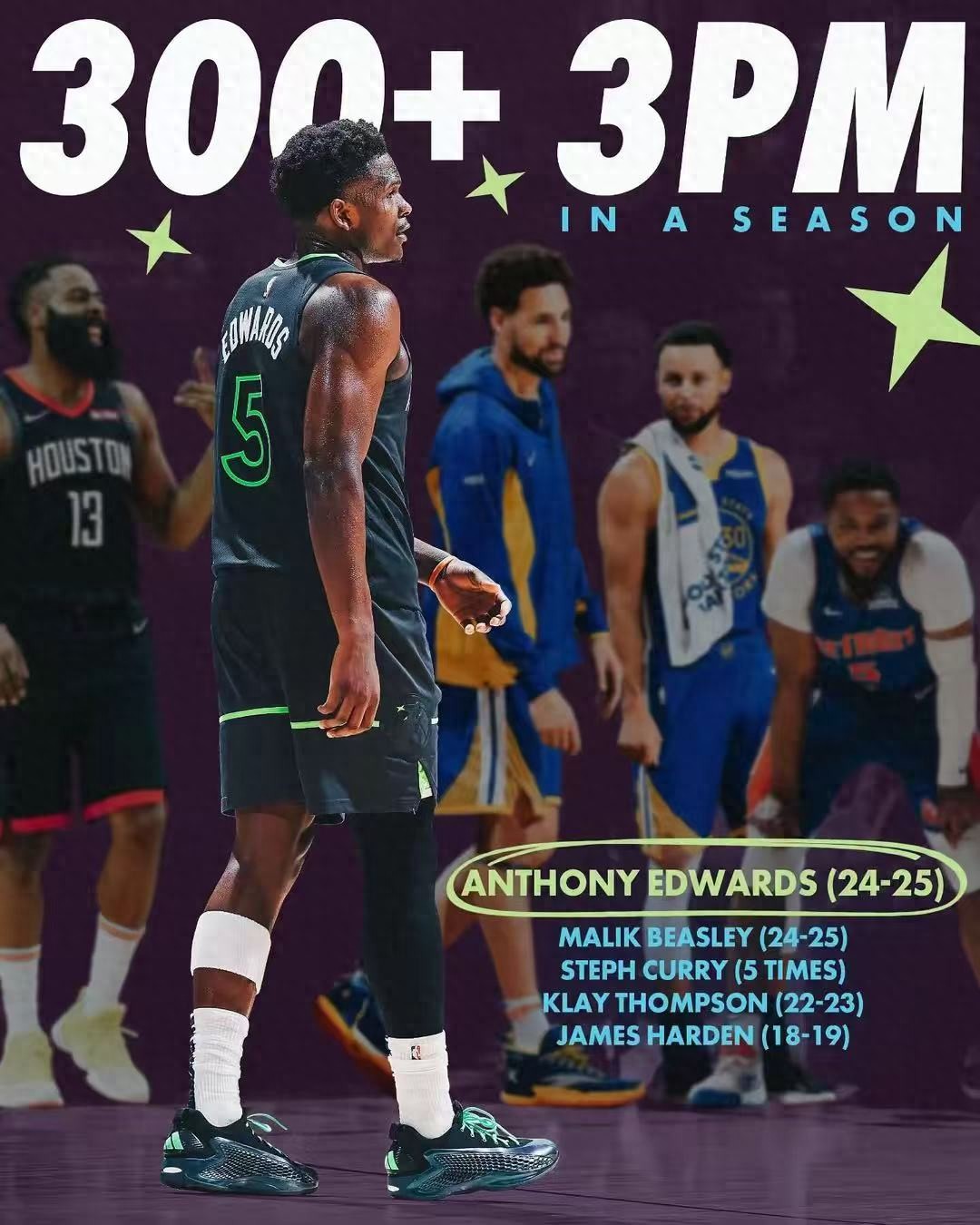 马利克比斯利生涯薪资_nba马利克比斯利_马利克·比斯利