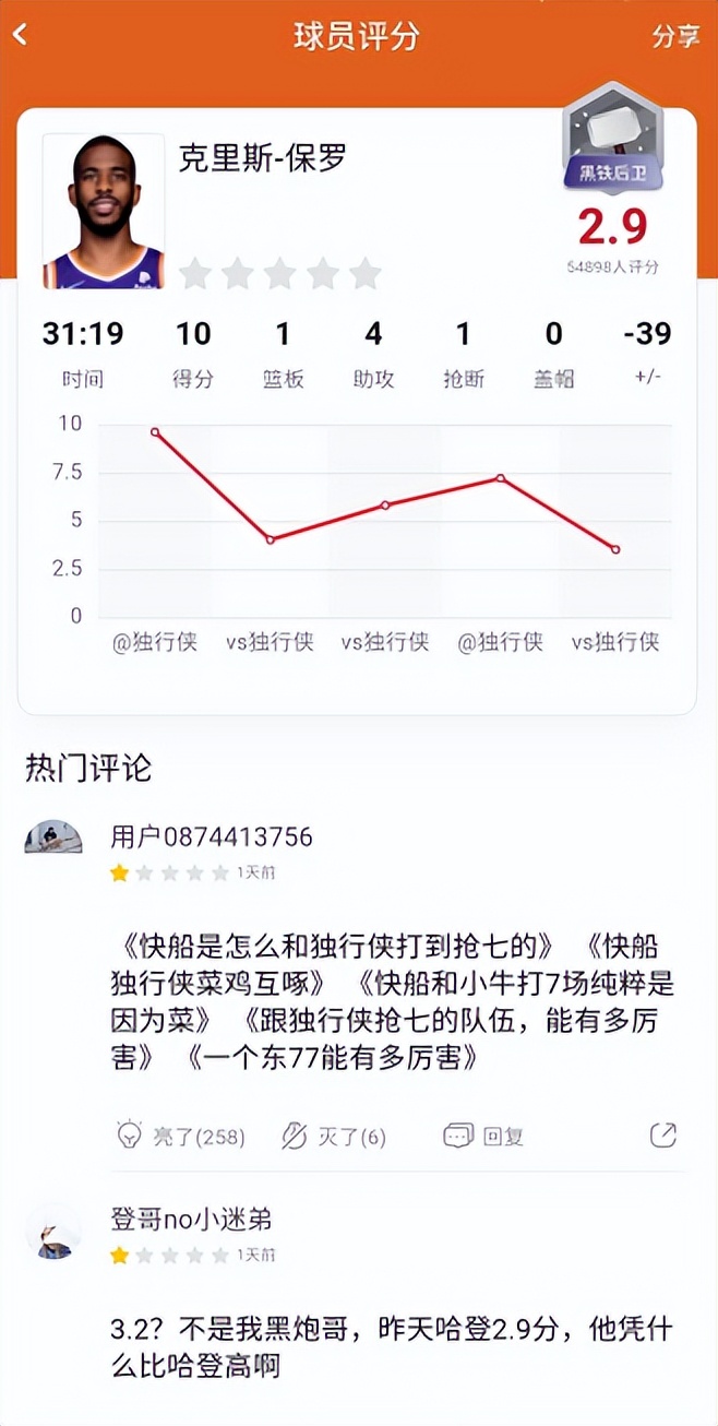菲尼克斯太阳队名宿_菲尼克斯太阳队_菲尼克斯太阳队百度百科