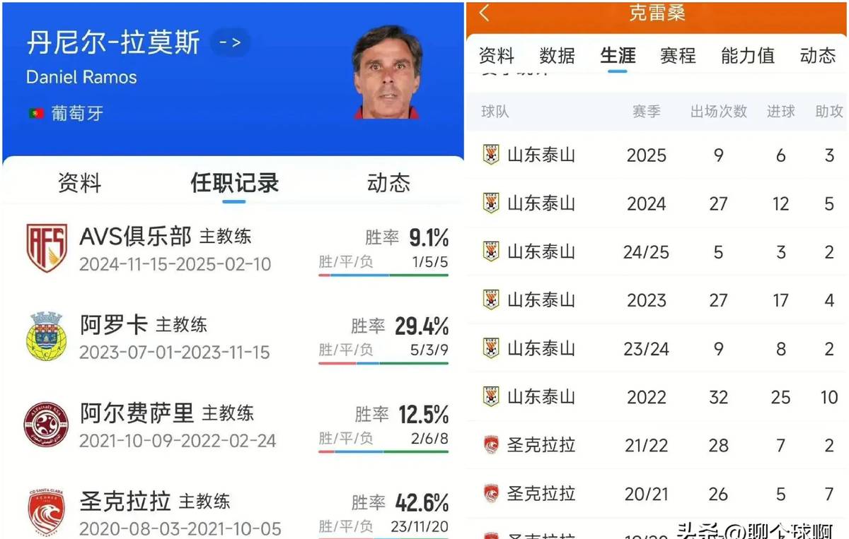 拉莫斯为什么要叫水爷_拉莫斯老婆_拉莫斯