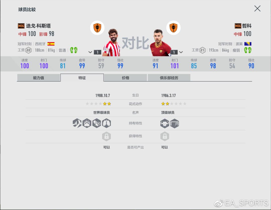 吉鲁_吉鲁更衣室_吉鲁现在在哪个球队