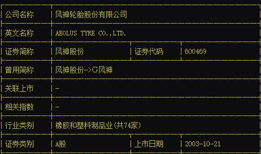 多伦多猛龙队_NBA球队估值突破12亿美元_多伦多猛龙队市值暴涨