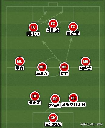 坎特英超抢断王_坎特_切尔西3200万签下坎特