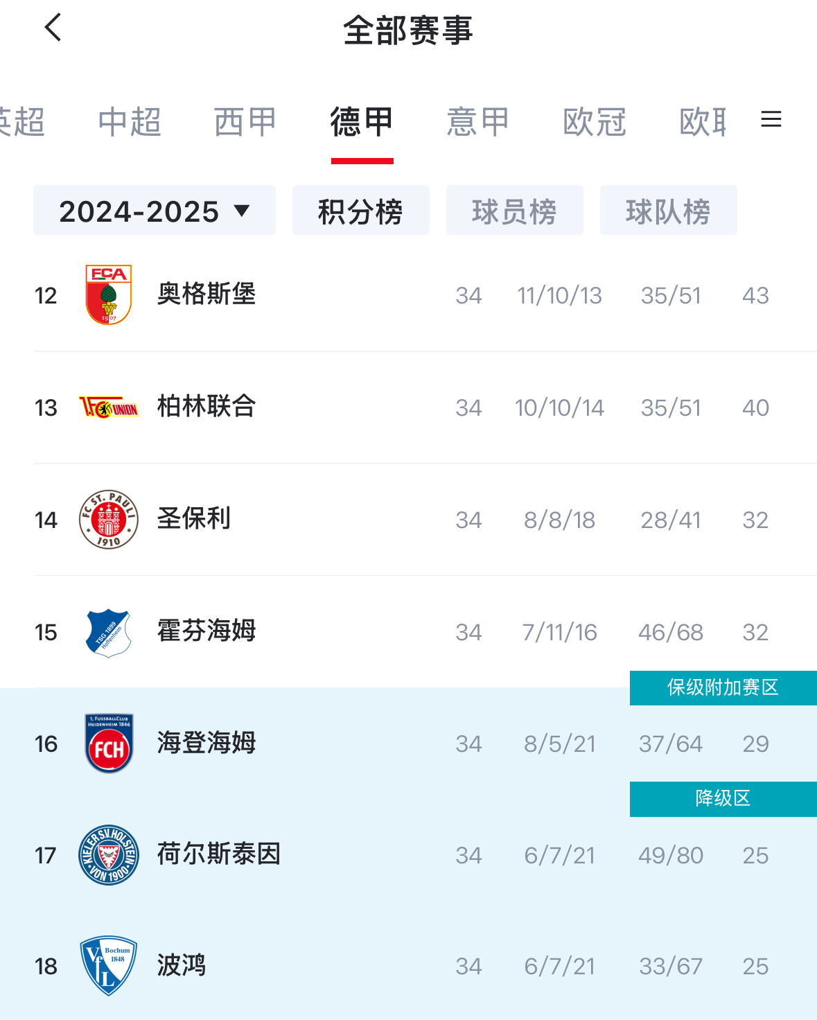 拜仁慕尼黑强势回归_拜仁慕尼黑_2024-2025赛季德甲联赛冠军