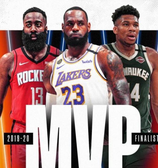 约基奇三连庄MVP_尼古拉·约基奇_NBA常规赛MVP历史