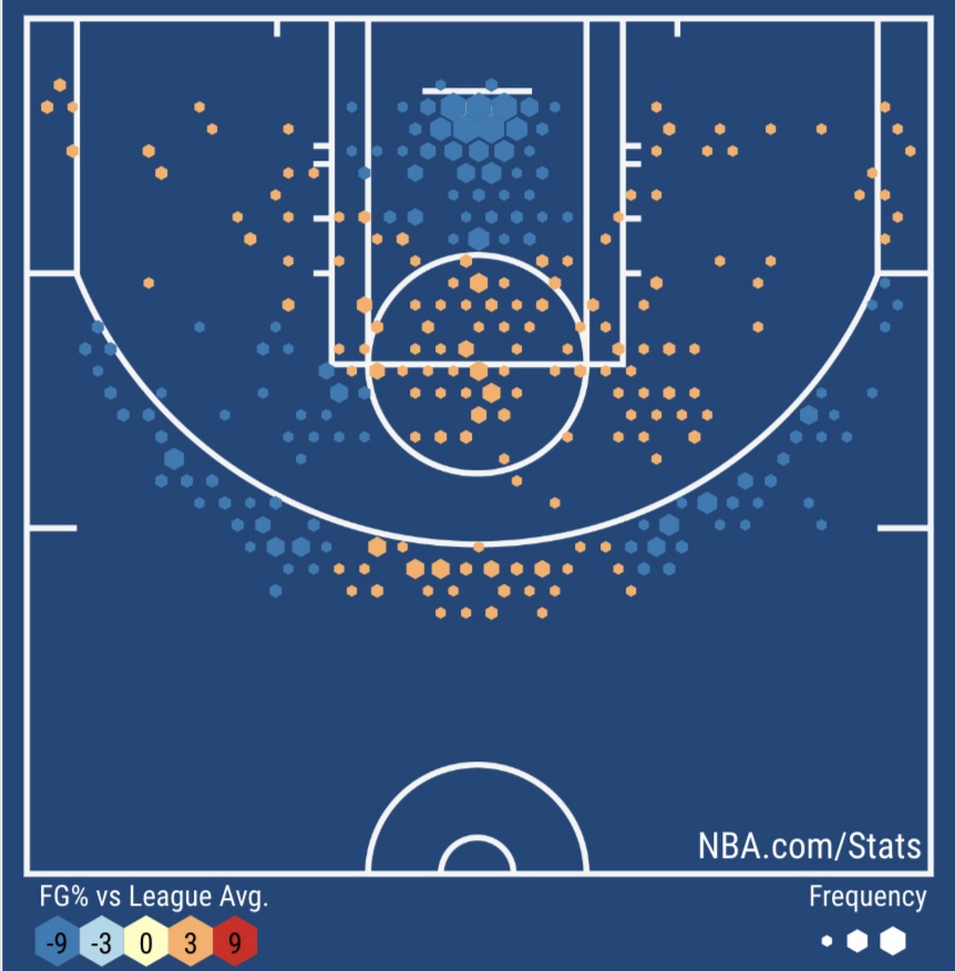  NBA球员精神传承 __达米安·利拉德