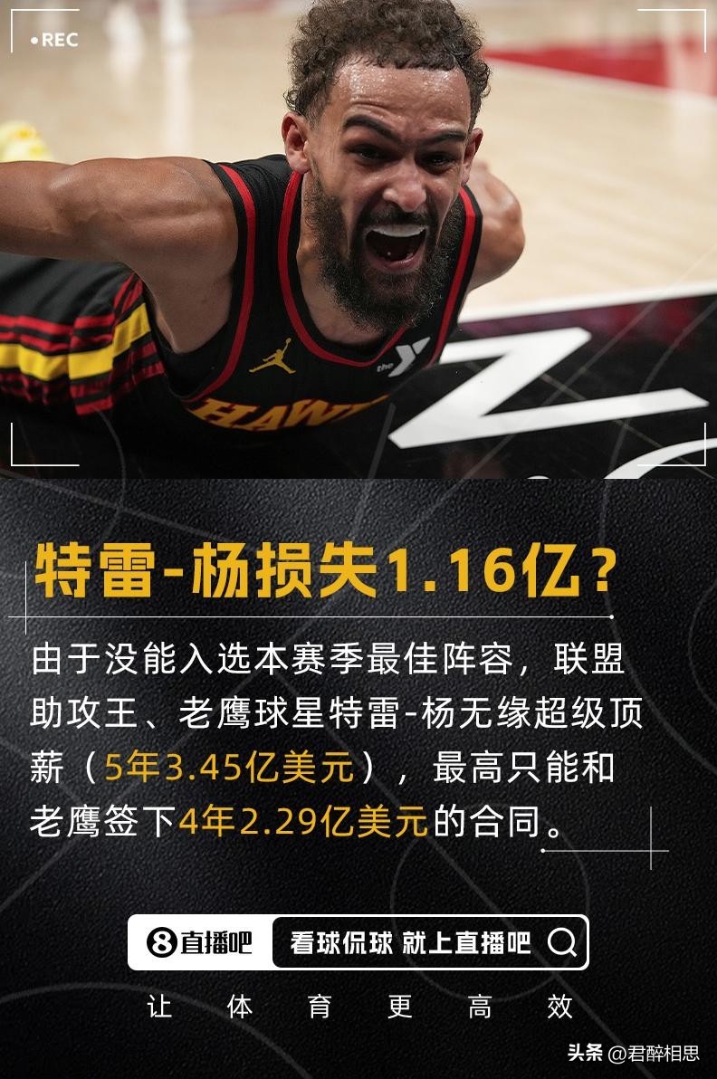 NBA最佳阵容特雷-杨未入选_特雷-杨最佳阵容损失1.16亿_特雷·杨