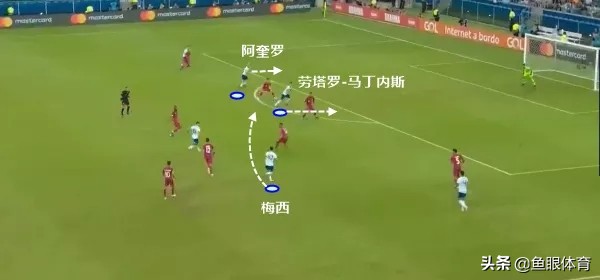 劳塔罗·马丁内斯_劳塔罗-马丁内斯 巴萨引援 梅西搭档
