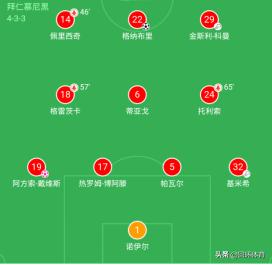 拜仁慕尼黑_拜仁慕尼黑弗里克执教_拜仁慕尼黑15场不败