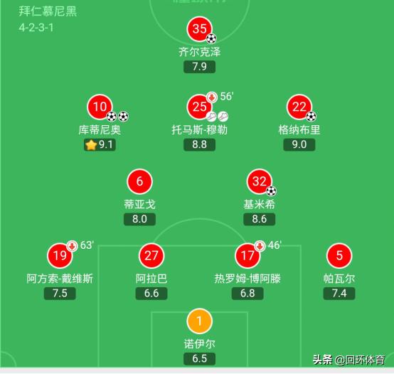 拜仁慕尼黑_拜仁慕尼黑弗里克执教_拜仁慕尼黑15场不败