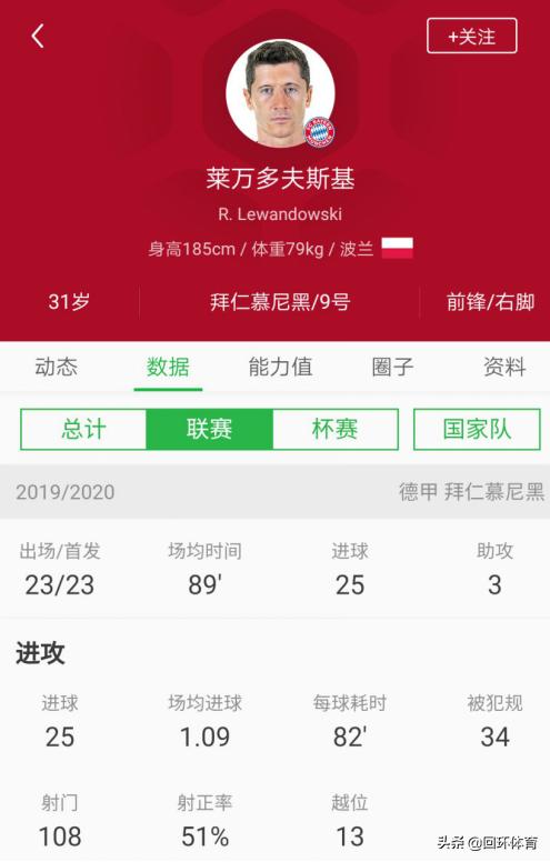拜仁慕尼黑15场不败_拜仁慕尼黑弗里克执教_拜仁慕尼黑