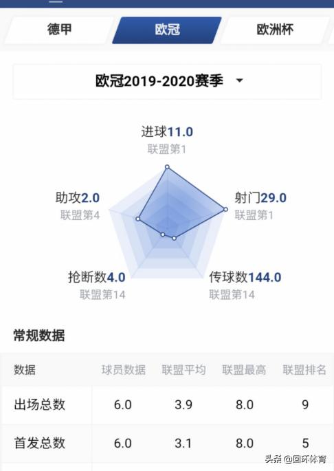 拜仁慕尼黑15场不败_拜仁慕尼黑_拜仁慕尼黑弗里克执教
