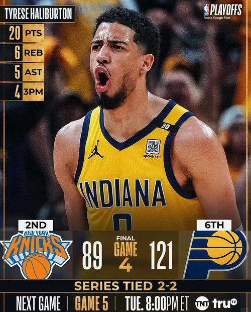 印第安纳步行者队_印第安纳步行者客战稳定性_纽约尼克斯NBA季后赛防守短板