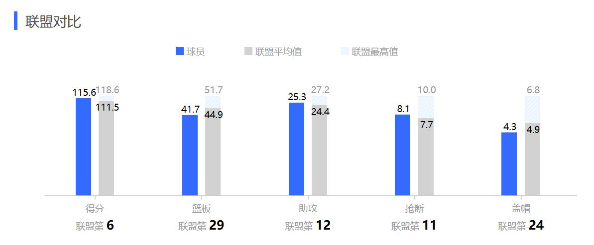 约翰·沃尔_ 约翰-沃尔 伤病影响 _约翰-沃尔 新秀赛季表现 