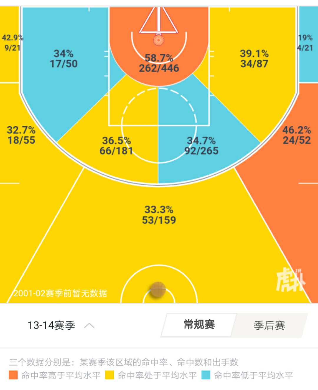 约翰·沃尔_约翰-沃尔 新秀赛季表现 _ 约翰-沃尔 伤病影响 