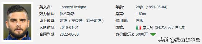 因西涅能力值对比_因西涅_因西涅加盟拉齐奥分析
