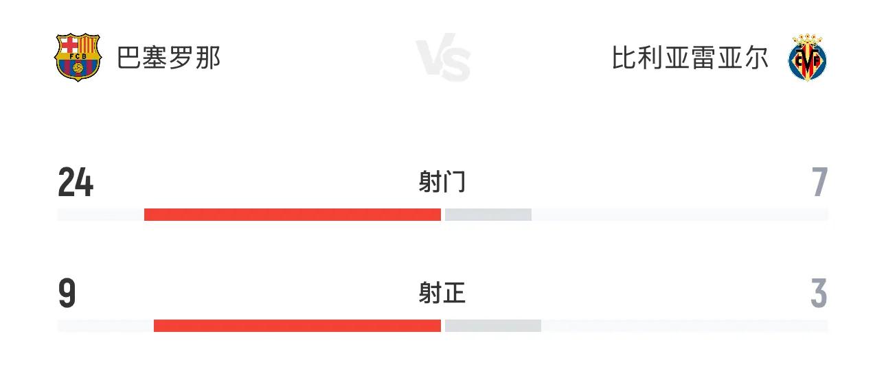 特尔施特根_特尔施特根 巴萨门将 逆境坚守