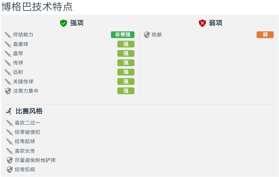 博格巴_博格巴 曼联中场表现 _ 博格巴 伤病影响曼联 