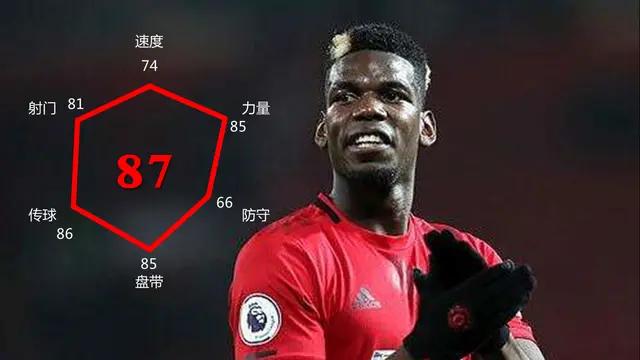  博格巴 伤病影响曼联 _博格巴_博格巴 曼联中场表现 