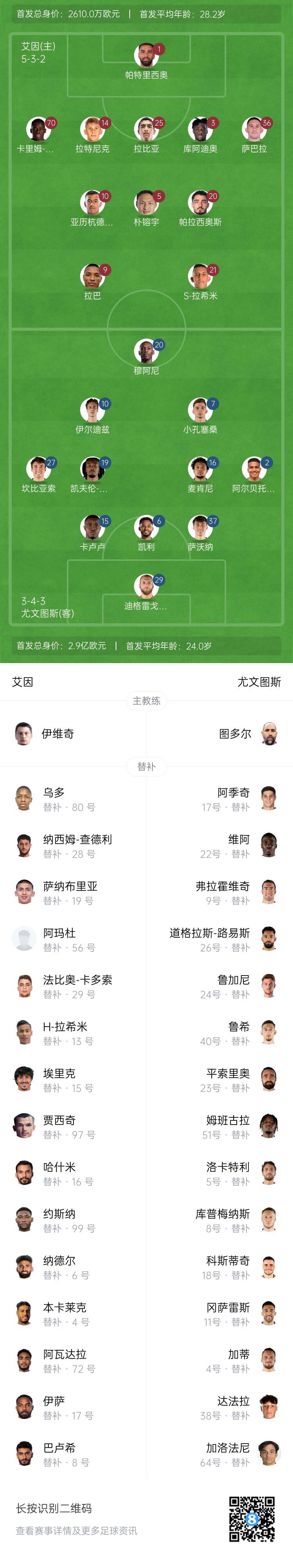 艾因世俱杯首发阵容_尤文图斯世俱杯首发阵容_尤文图斯
