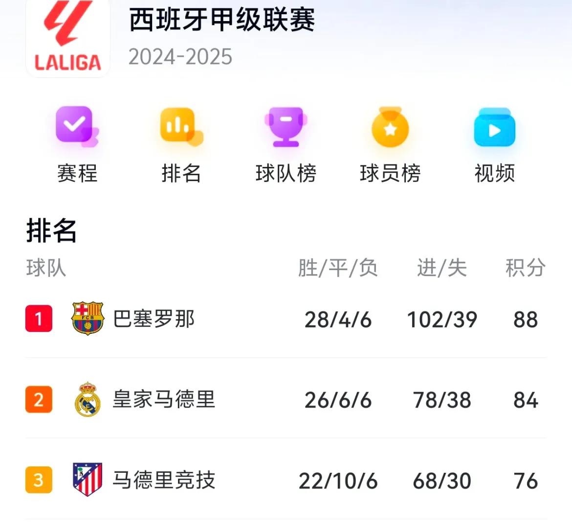  巴黎圣日耳曼 阵容深度对比 _巴黎圣日耳曼 vs 马德里竞技 战术分析 _巴黎圣日耳曼